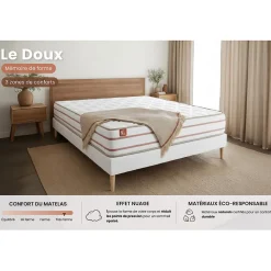 Matelas Mémoire de forme - Confort : Très ferme