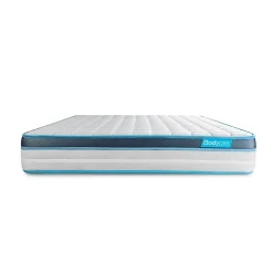 Matelas Mémoire de forme - Confort : Ferme