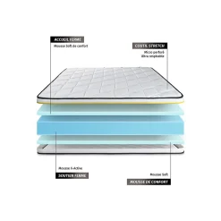 Matelas Mousse - Confort : Très ferme