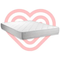 Matelas Mousse polyuréthane à mémoire de forme - Confort : Ferme