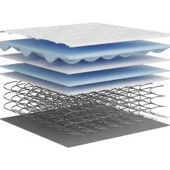 Matelas à ressorts bonnell moyen 90x190 cm vidaXL