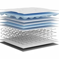 Matelas à ressorts Bonnell pour enfants moyen 80x160 cm vidaXL