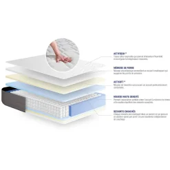 Matelas Ressorts ensachés et mémoire de forme - Confort : Mi-ferme