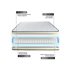 Matelas Ressorts ensachés et mémoire de forme - Confort : Ferme