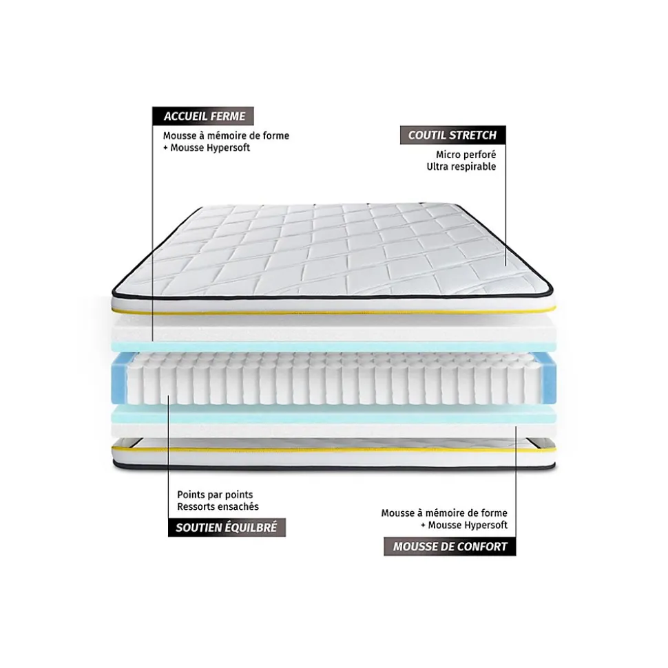 Matelas Ressorts ensachés et mémoire de forme - Confort : Ferme