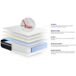 Matelas Ressorts ensachés et mémoire de forme - Confort : Mi-ferme