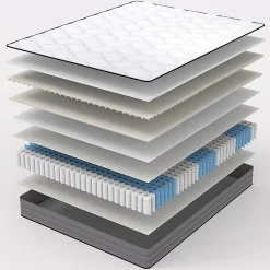 Matelas à ressorts ensachés ergonomique 7 zones,140x200cm,Hauteur 20cm,Dureté H3/Certifié Oeko-Tex