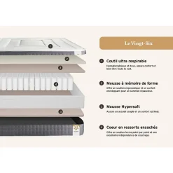 Matelas Ressorts ensachés et mémoire de forme - Confort : Ferme