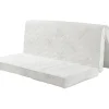 Matelas 140 x 190 cm mousse BZ aloe vera ép.12cm - FIESTA de NATUREA