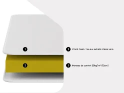 Matelas 140 x 190 cm mousse BZ aloe vera ép.12cm - FIESTA de NATUREA