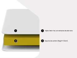 Matelas 140 x 190 cm mousse BZ aloe vera ép.12cm - FIESTA de NATUREA