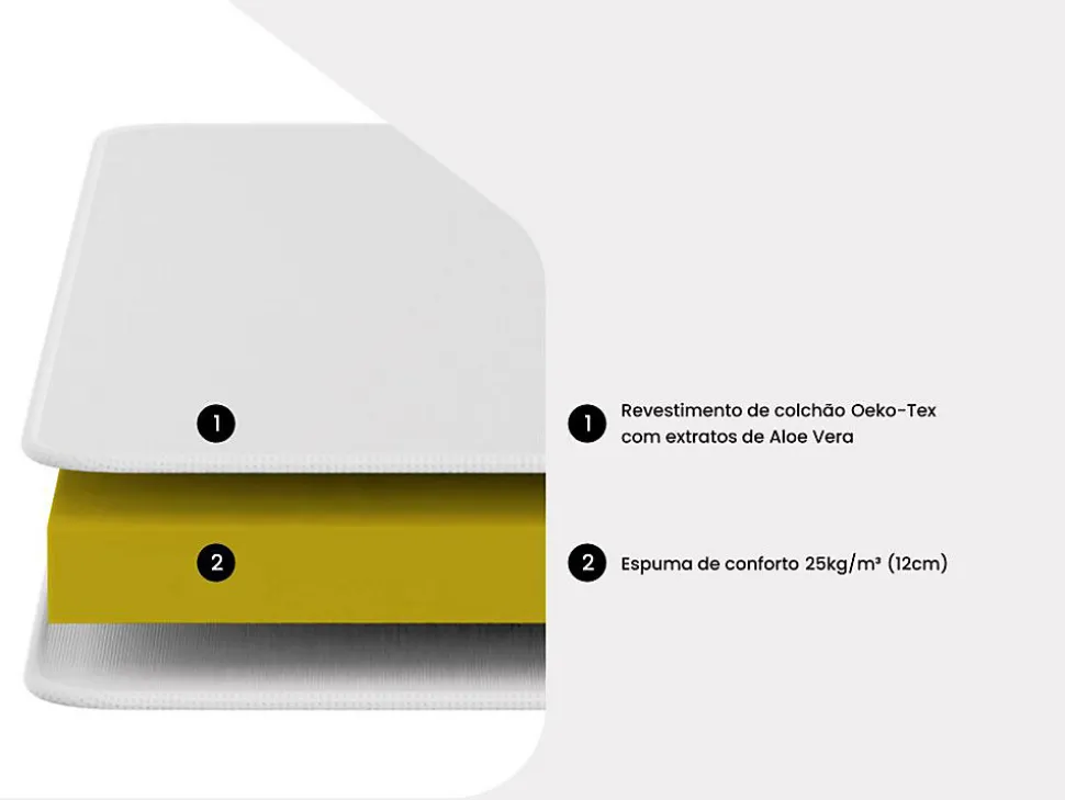 Matelas 140 x 190 cm mousse BZ aloe vera ép.12cm - FIESTA de NATUREA