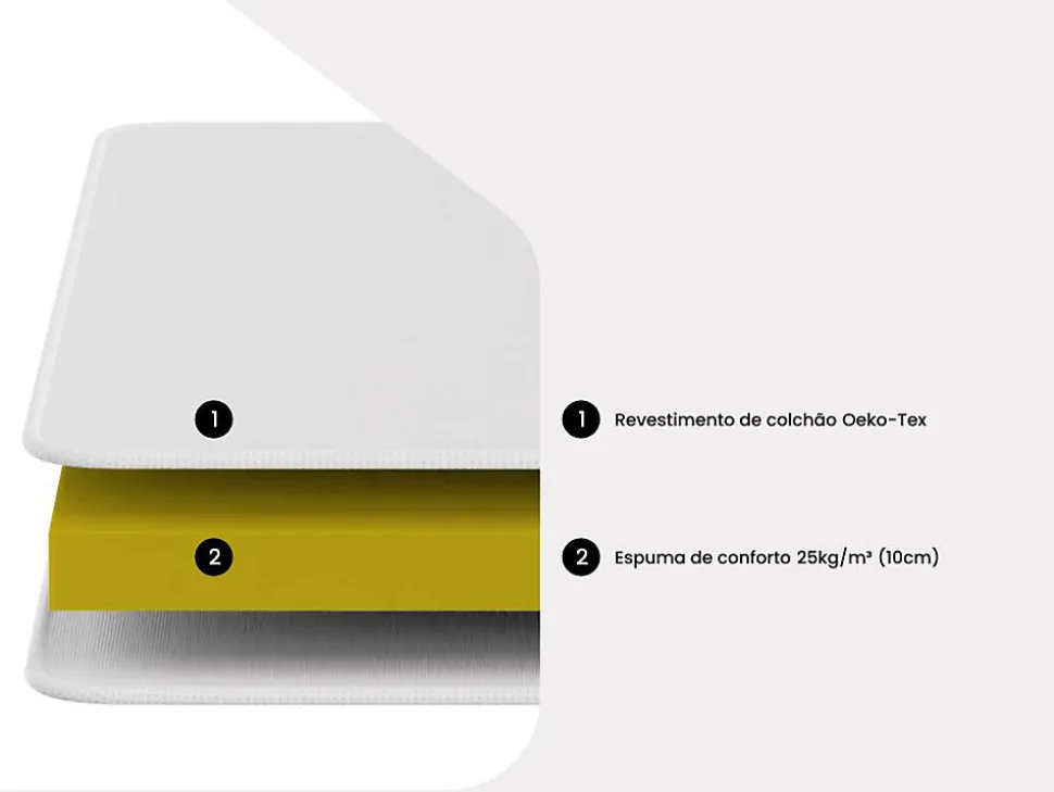 Matelas 140 x 190 cm mousse BZ ép.10cm - FERIA de YSMÉE