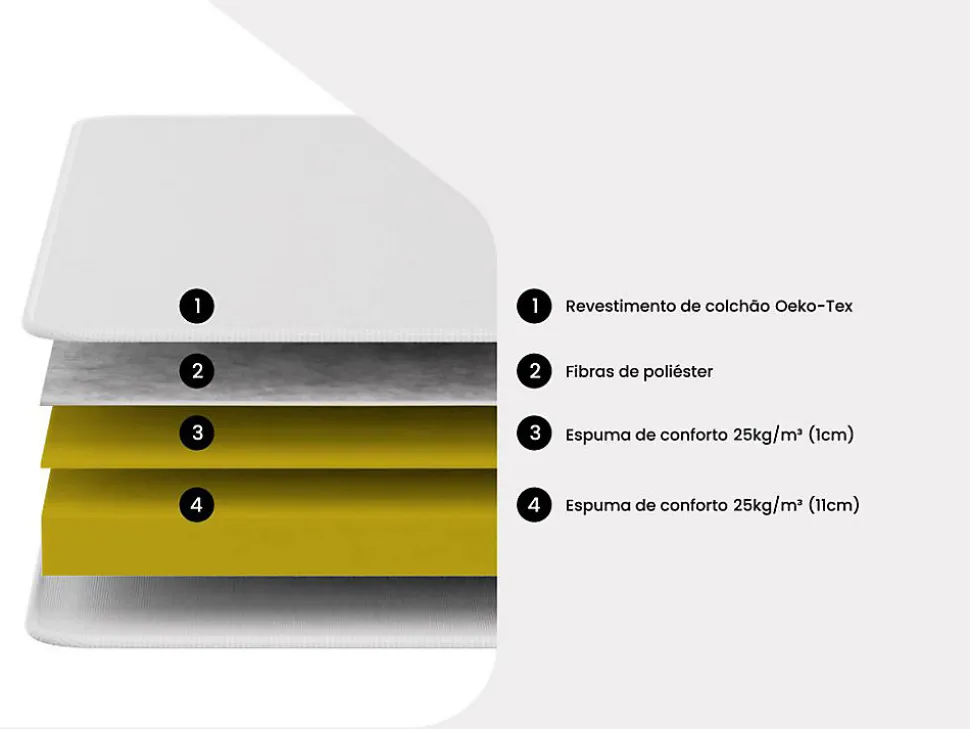 Matelas 140 x 190 cm mousse BZ grand confort ép.12cm - PARTY de YSMÉE