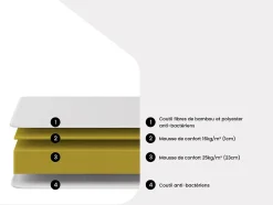 Matelas 160 x 200 cm mousse et coutil bambou ép.25cm - BERENDI de NATUREA