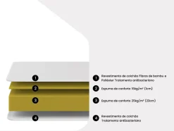 Matelas 160 x 200 cm mousse et coutil bambou ép.25cm - BERENDI de NATUREA