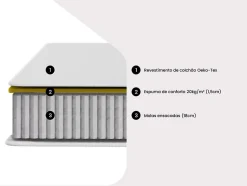 Matelas 160 x 200 cm ressorts ensachés ép.20cm - SONGE de YSMÉE