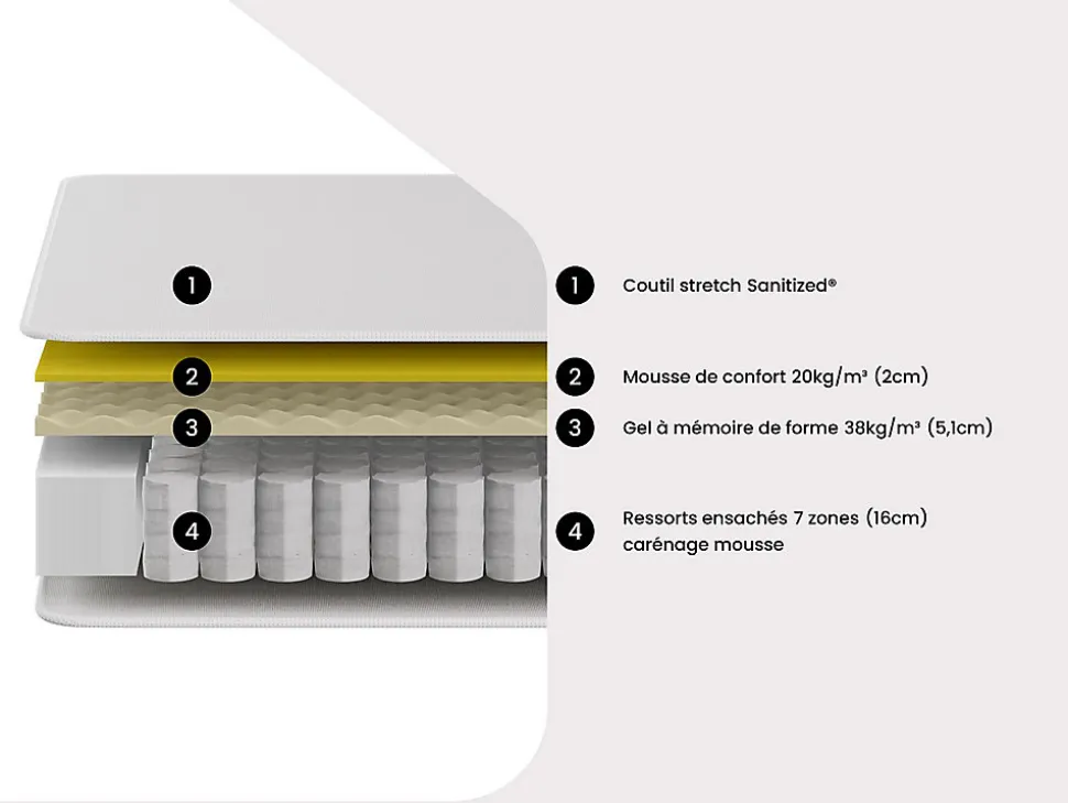 Matelas 140 x 190 cm ressorts ensachés 7 zones et gel à mémoire de forme ép.23cm - VARNO de YSMÉE