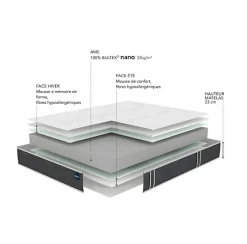 Matelas Bultex COMFORTING 160x200 Mousse