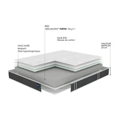 Matelas Bultex ESSENTIAL 140x190 Mousse