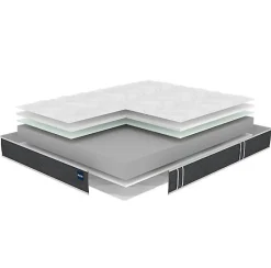 Matelas Bultex ESSENTIAL 120x190 Mousse