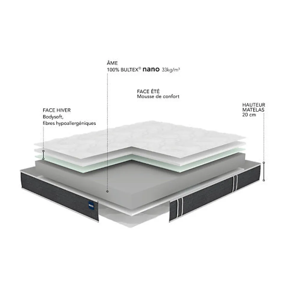 Matelas Bultex ESSENTIAL 160x200 Mousse