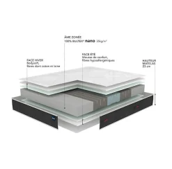 Matelas Bultex SMART REPAIR 140x190 Mousse