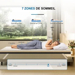 Matelas de 7,5 cm d'épaisseur, 140 x 190 cm, mousse à mémoire de forme, ergonomique, lavable