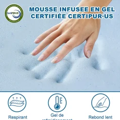 Matelas de 7,5 cm d'épaisseur, 140 x 190 cm, mousse à mémoire de forme, ergonomique, lavable