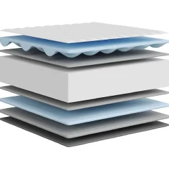 Matelas en mousse moyennement doux 200x200 cm vidaXL