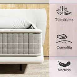 Matelas en mousse 160x200 cm - 25 cm de hauteur