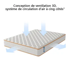 Matelas en Mousse 140x190cm ,Épaisseur 18cm, Mousse Matelas