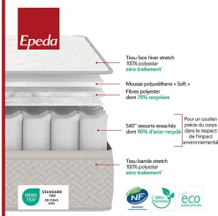 Matelas Epeda ITINERAIRE 160x200 Ressorts