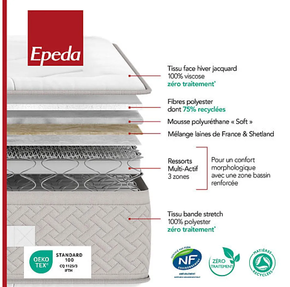 Matelas Epeda L'ECHAPPEE 160x190 Ressorts