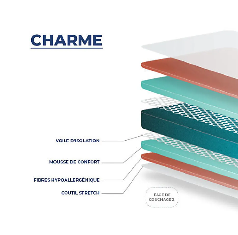 Matelas Essenzia CHARME 160x190 Mousse