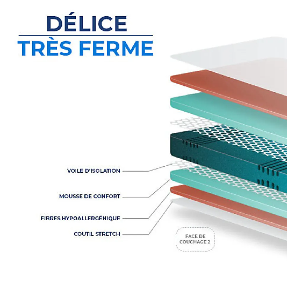 Matelas Essenzia DELICE TRES FERME 70x200 Mousse