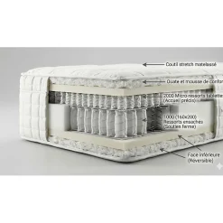 Matelas Essenzia GRAND PALAIS 3000 140x200 Ressorts