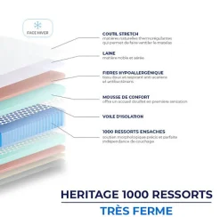 Matelas Essenzia HERITAGE 1000 RESSORTS TRÈS FERME 90x220 Ressorts