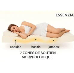 Matelas Essenzia MORPHOZONE 180 100x210 Latex
