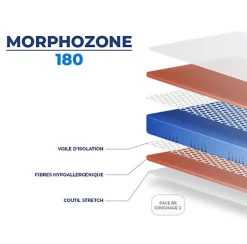 Matelas Essenzia MORPHOZONE 180 160x200 Latex