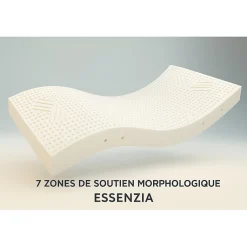 Matelas Essenzia MORPHOZONE 210 Relax 110x210 Latex