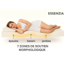 Matelas Essenzia MORPHOZONE 210 Relax 150x220 Latex