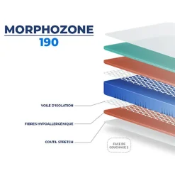Matelas Essenzia MORPHOZONE 190 160x200 Latex