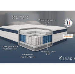 Matelas Essenzia SPRING 600 SOFT 160x200 Ressorts