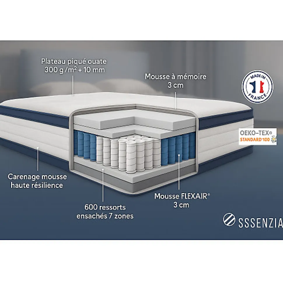 Matelas Essenzia SPRING 600 SOFT 160x200 Ressorts