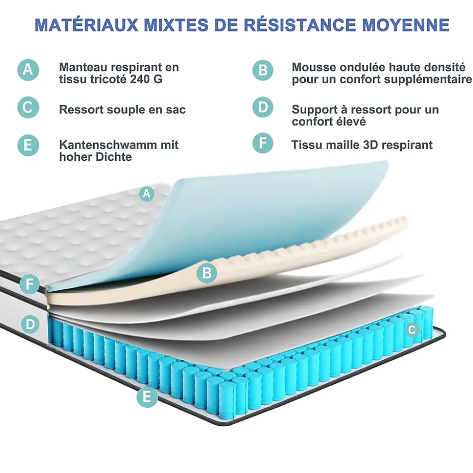 Matelas hybride à ressorts ensachés 200x90x25 cm, Indépendance de couchage, soutien ergonomique, tissu respirant 3D, Blanc et gris