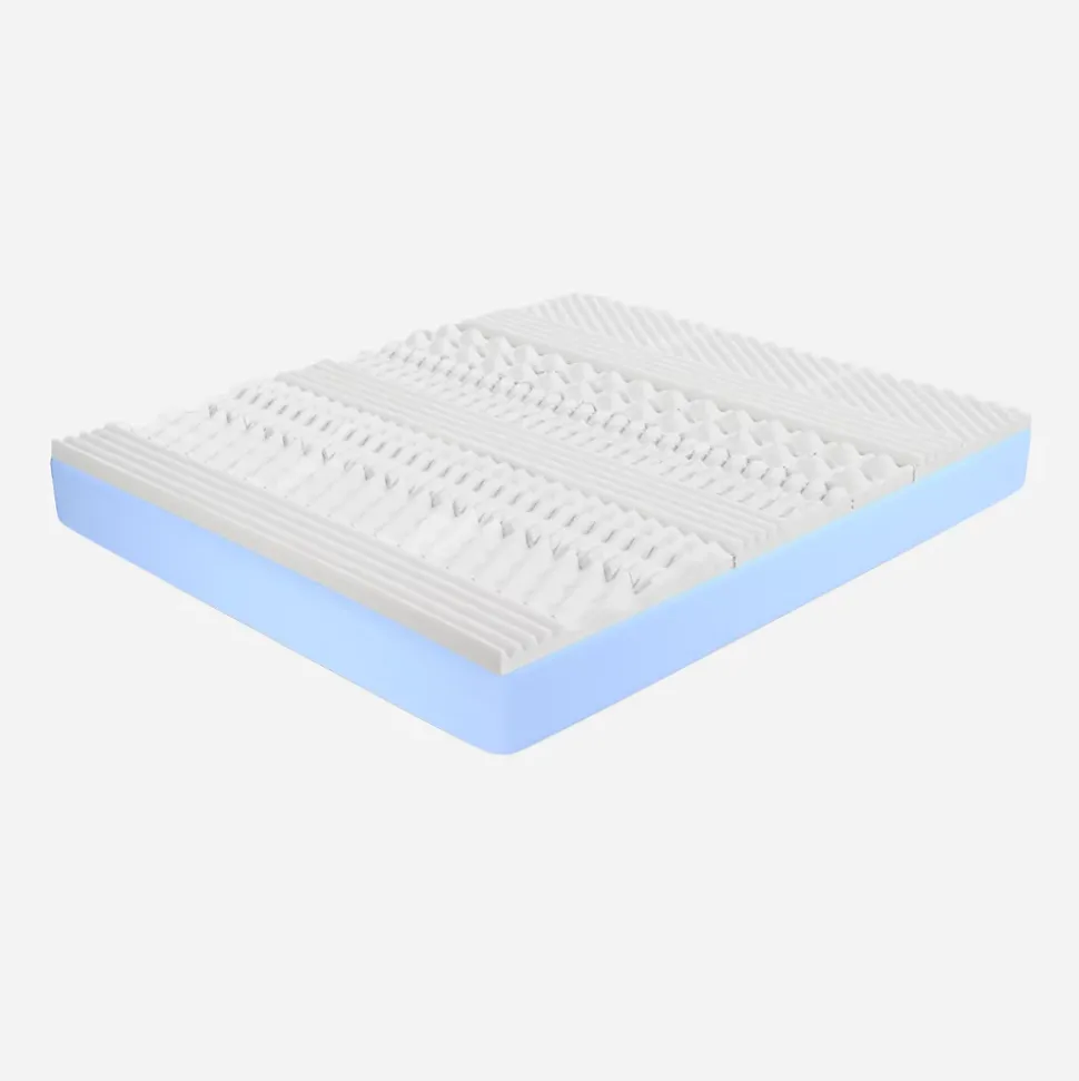 Matelas Memory Foam 80x200 hauteur 25 cm - Orthopédique. Allegro