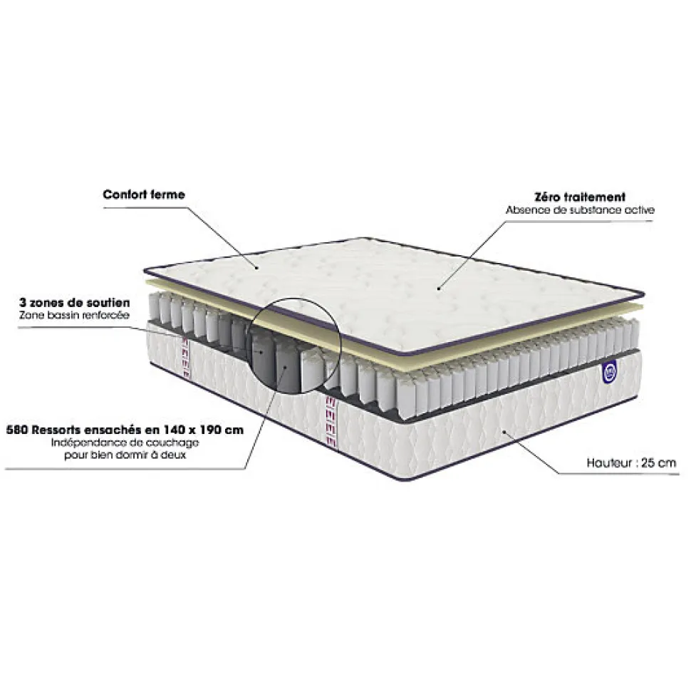 Matelas Merinos COSY LIT 90x190 Ressorts