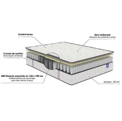 Matelas Merinos COSY LIT 160x200 Ressorts