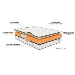 Matelas Merinos HAPPY LIT 160x200 Latex